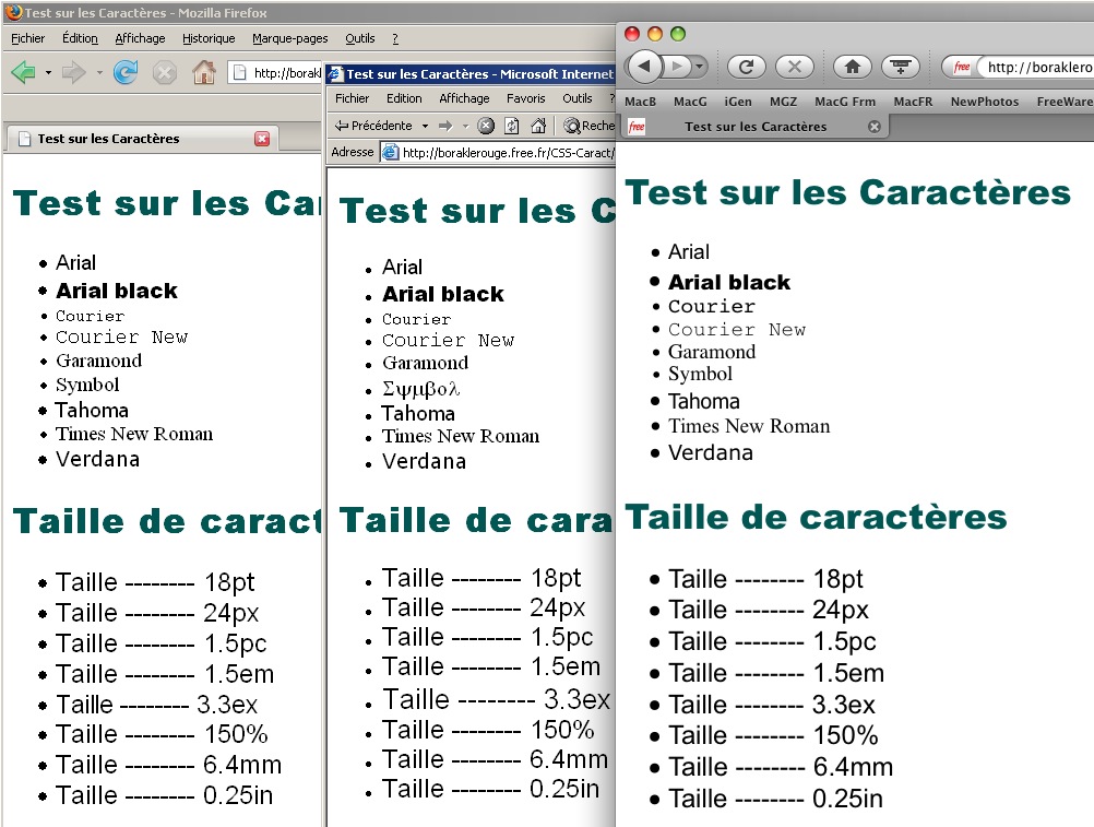 TailleCaract